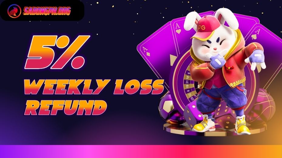 weekly loss refund